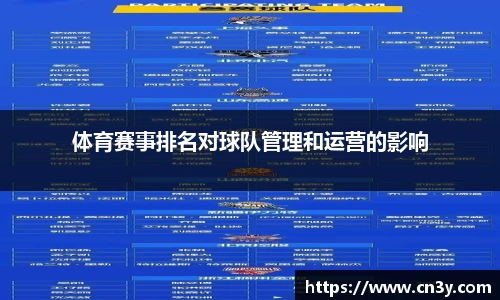 体育赛事排名对球队管理和运营的影响
