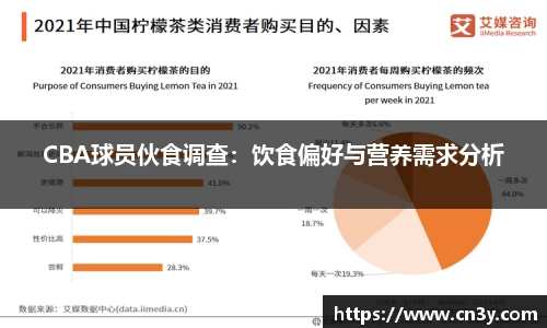CBA球员伙食调查：饮食偏好与营养需求分析